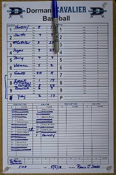 DHSBaseballvsTLHanna  320